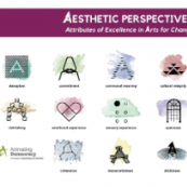 Aesthetic Perspective
